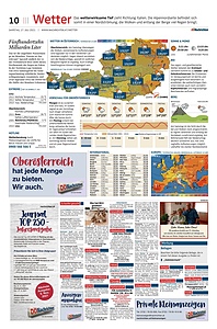 Wetter